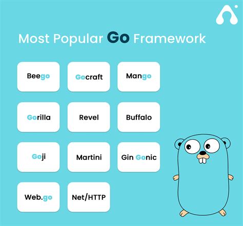 Games in golang. Things To Know About Games in golang. 